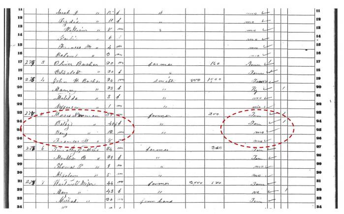 1860 Census Missouri